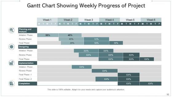 Weekly_Status_Executive_Implementation_Ppt_PowerPoint_Presentation_Complete_Deck_With_Slides_Slide_10.jpg