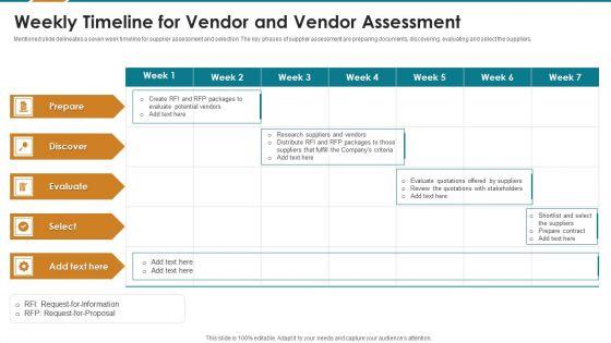 Weekly_Timeline_For_Vendor_And_Vendor_Assessment_Graphics_PDF_Slide_1.jpg