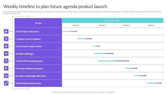 Weekly_Timeline_To_Plan_Future_Agenda_Product_Launch_Ideas_PDF_Slide_1.jpg