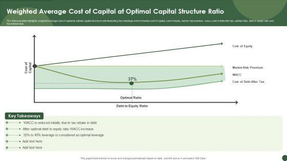 Weighted_Average_Cost_Of_Capital_At_Optimal_Capital_Structure_Ratio_Sample_PDF_Slide_1.jpg