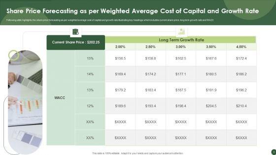 Weighted_Average_Cost_Of_Capital_Ppt_PowerPoint_Presentation_Complete_Deck_With_Slides_Slide_5.jpg