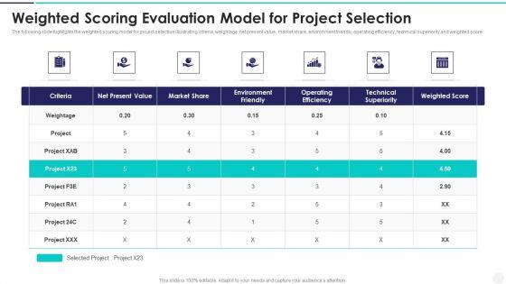 Weighted_Scoring_Evaluation_Model_For_Project_Selection_Professional_PDF_Slide_1.jpg