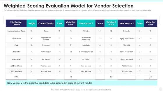 Weighted_Scoring_Evaluation_Model_For_Vendor_Selection_Themes_PDF_Slide_1.jpg
