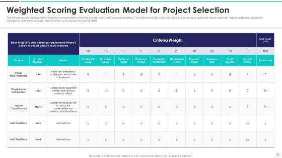 Weighted_Scoring_Evaluation_Model_Ppt_PowerPoint_Presentation_Complete_Deck_Slide_9.jpg
