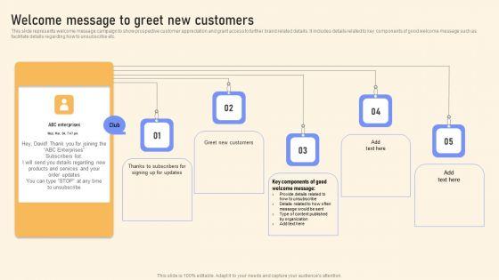 Welcome_Message_To_Greet_New_Customers_Ppt_PowerPoint_Presentation_Diagram_Templates_PDF_Slide_1.jpg
