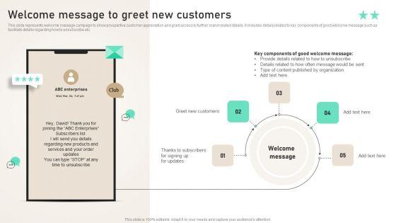 Welcome_Message_To_Greet_New_Customers_Ppt_PowerPoint_Presentation_File_Portfolio_PDF_Slide_1.jpg
