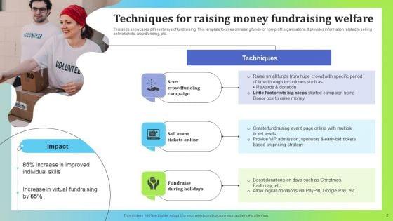 Welfare_Fundraising_Ppt_PowerPoint_Presentation_Complete_Deck_With_Slides_Slide_2.jpg
