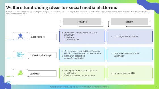 Welfare_Fundraising_Ppt_PowerPoint_Presentation_Complete_Deck_With_Slides_Slide_7.jpg