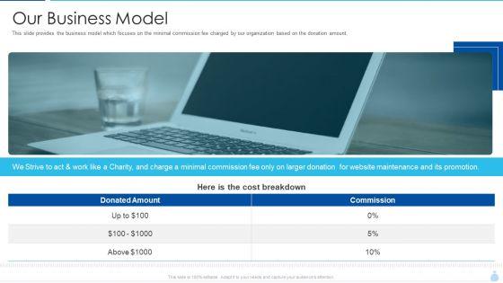 Welfare_Investment_Deck_Our_Business_Model_Ppt_Portfolio_Show_PDF_Slide_1.jpg