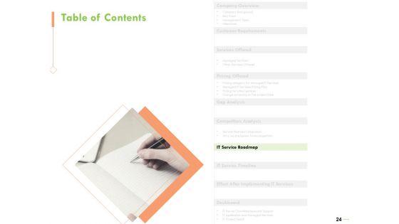Welfare_Work_Value_Ppt_PowerPoint_Presentation_Complete_Deck_With_Slides_Slide_24.jpg