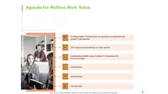 Welfare_Work_Value_Ppt_PowerPoint_Presentation_Complete_Deck_With_Slides_Slide_2.jpg