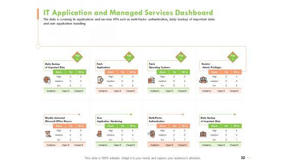 Welfare_Work_Value_Ppt_PowerPoint_Presentation_Complete_Deck_With_Slides_Slide_32.jpg