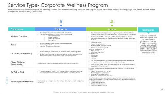 Well_Being_And_Gymnasium_Sector_Ppt_PowerPoint_Presentation_Complete_Deck_With_Slides_Slide_27.jpg