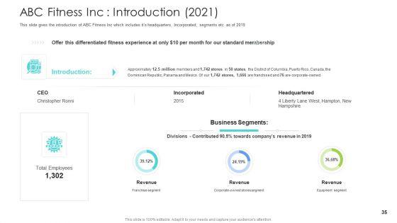 Well_Being_And_Gymnasium_Sector_Ppt_PowerPoint_Presentation_Complete_Deck_With_Slides_Slide_35.jpg