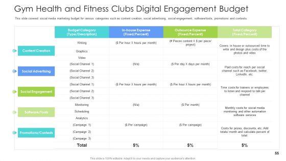 Well_Being_And_Gymnasium_Sector_Ppt_PowerPoint_Presentation_Complete_Deck_With_Slides_Slide_55.jpg