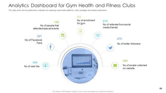 Well_Being_And_Gymnasium_Sector_Ppt_PowerPoint_Presentation_Complete_Deck_With_Slides_Slide_59.jpg