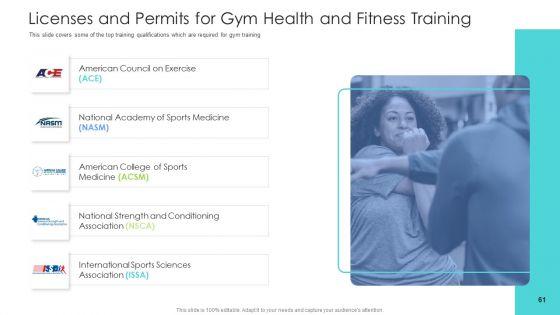 Well_Being_And_Gymnasium_Sector_Ppt_PowerPoint_Presentation_Complete_Deck_With_Slides_Slide_61.jpg