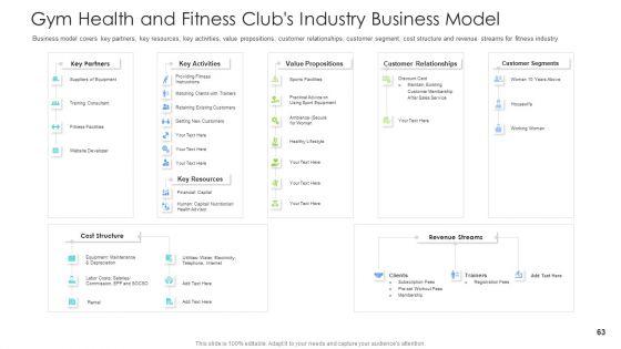 Well_Being_And_Gymnasium_Sector_Ppt_PowerPoint_Presentation_Complete_Deck_With_Slides_Slide_63.jpg