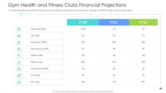 Well_Being_And_Gymnasium_Sector_Ppt_PowerPoint_Presentation_Complete_Deck_With_Slides_Slide_68.jpg