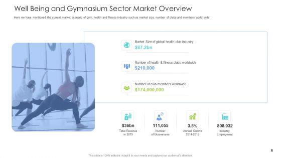 Well_Being_And_Gymnasium_Sector_Ppt_PowerPoint_Presentation_Complete_Deck_With_Slides_Slide_6.jpg