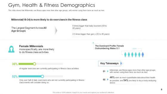 Well_Being_And_Gymnasium_Sector_Ppt_PowerPoint_Presentation_Complete_Deck_With_Slides_Slide_8.jpg
