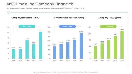 Well_Being_Gymnasium_Sector_ABC_Fitness_Inc_Company_Financials_Ideas_PDF_Slide_1.jpg