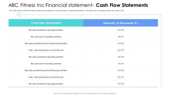 Well_Being_Gymnasium_Sector_ABC_Fitness_Inc_Financial_Statement_Cash_Flow_Statements_Guidelines_PDF_Slide_1.jpg