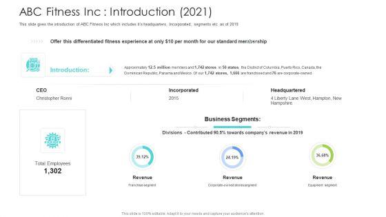 Well_Being_Gymnasium_Sector_ABC_Fitness_Inc_Introduction_2021_Guidelines_PDF_Slide_1.jpg