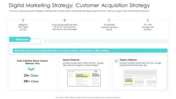 Well_Being_Gymnasium_Sector_Digital_Marketing_Strategy_Customer_Acquisition_Strategy_Ideas_PDF_Slide_1.jpg