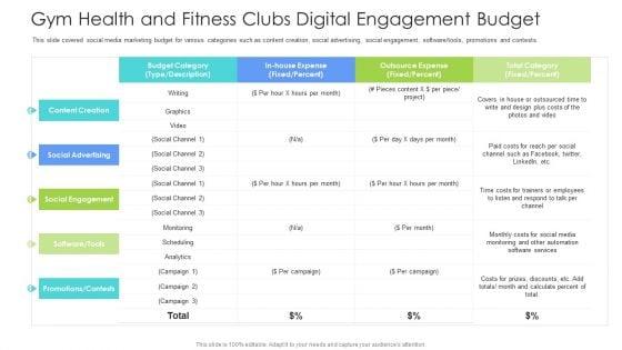 Well_Being_Gymnasium_Sector_Gym_Health_And_Fitness_Clubs_Digital_Engagement_Budget_Ideas_PDF_Slide_1.jpg