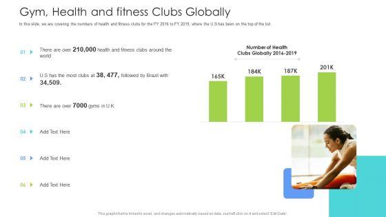 Well_Being_Gymnasium_Sector_Gym_Health_And_Fitness_Clubs_Globally_Slides_PDF_Slide_1.jpg