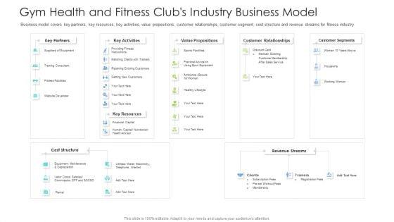 Well_Being_Gymnasium_Sector_Gym_Health_And_Fitness_Clubs_Industry_Business_Model_Microsoft_PDF_Slide_1.jpg