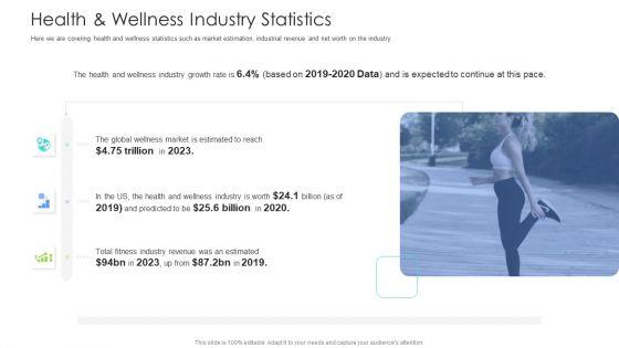 Well_Being_Gymnasium_Sector_Health_And_Wellness_Industry_Statistics_Diagrams_PDF_Slide_1.jpg