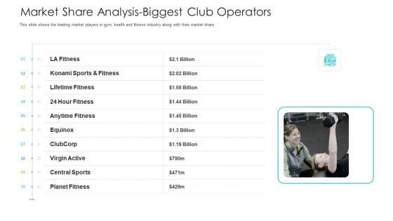 Well_Being_Gymnasium_Sector_Market_Share_Analysis_Biggest_Club_Operators_Designs_PDF_Slide_1.jpg