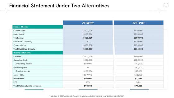 Wellness_Management_Financial_Statement_Under_Two_Alternatives_Ppt_Slides_Grid_PDF_Slide_1.jpg