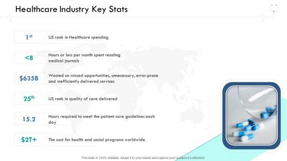 Wellness_Management_Healthcare_Industry_Key_Stats_Ppt_Show_Background_PDF_Slide_1.jpg