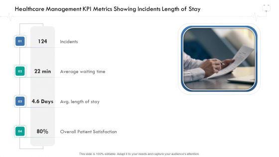 Wellness_Management_Healthcare_Management_KPI_Metrics_Showing_Incidents_Length_Of_Stay_Graphics_PDF_Slide_1.jpg