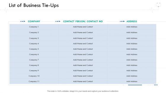 Wellness_Management_List_Of_Business_Tie_Ups_Ppt_Summary_Structure_PDF_Slide_1.jpg