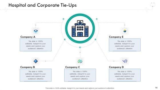 Wellness_Management_Ppt_PowerPoint_Presentation_Complete_Deck_With_Slides_Slide_14.jpg