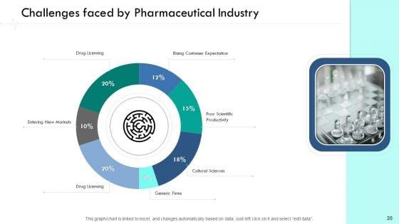 Wellness_Management_Ppt_PowerPoint_Presentation_Complete_Deck_With_Slides_Slide_20.jpg