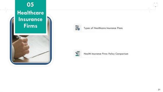 Wellness_Management_Ppt_PowerPoint_Presentation_Complete_Deck_With_Slides_Slide_21.jpg