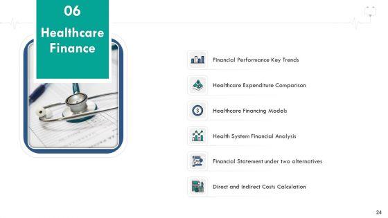 Wellness_Management_Ppt_PowerPoint_Presentation_Complete_Deck_With_Slides_Slide_24.jpg