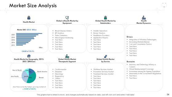 Wellness_Management_Ppt_PowerPoint_Presentation_Complete_Deck_With_Slides_Slide_34.jpg