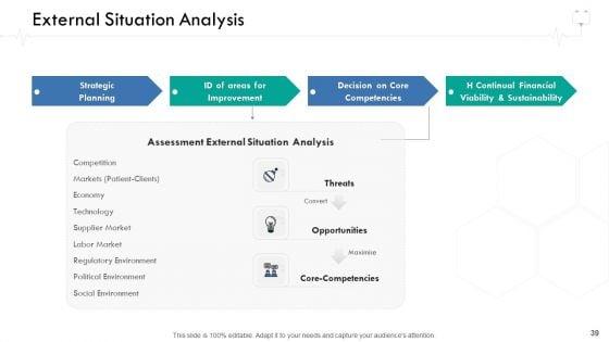 Wellness_Management_Ppt_PowerPoint_Presentation_Complete_Deck_With_Slides_Slide_39.jpg