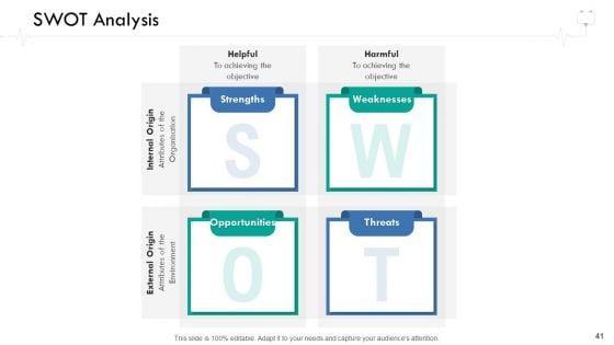 Wellness_Management_Ppt_PowerPoint_Presentation_Complete_Deck_With_Slides_Slide_41.jpg