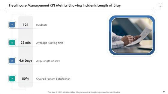 Wellness_Management_Ppt_PowerPoint_Presentation_Complete_Deck_With_Slides_Slide_54.jpg