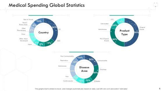 Wellness_Management_Ppt_PowerPoint_Presentation_Complete_Deck_With_Slides_Slide_6.jpg