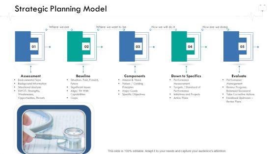 Wellness_Management_Strategic_Planning_Model_Ppt_File_Templates_PDF_Slide_1.jpg