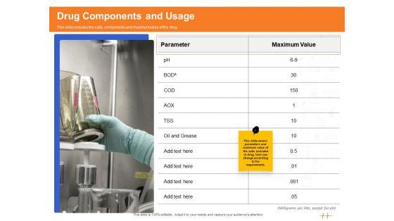 Wellness_Program_Promotion_Drug_Components_And_Usage_Ppt_PowerPoint_Presentation_Slides_Graphics_Download_PDF_Slide_1.jpg