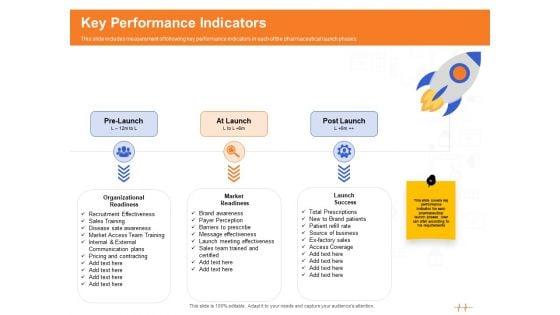Wellness_Program_Promotion_Key_Performance_Indicators_Ppt_PowerPoint_Presentation_Infographics_Inspiration_PDF_Slide_1.jpg